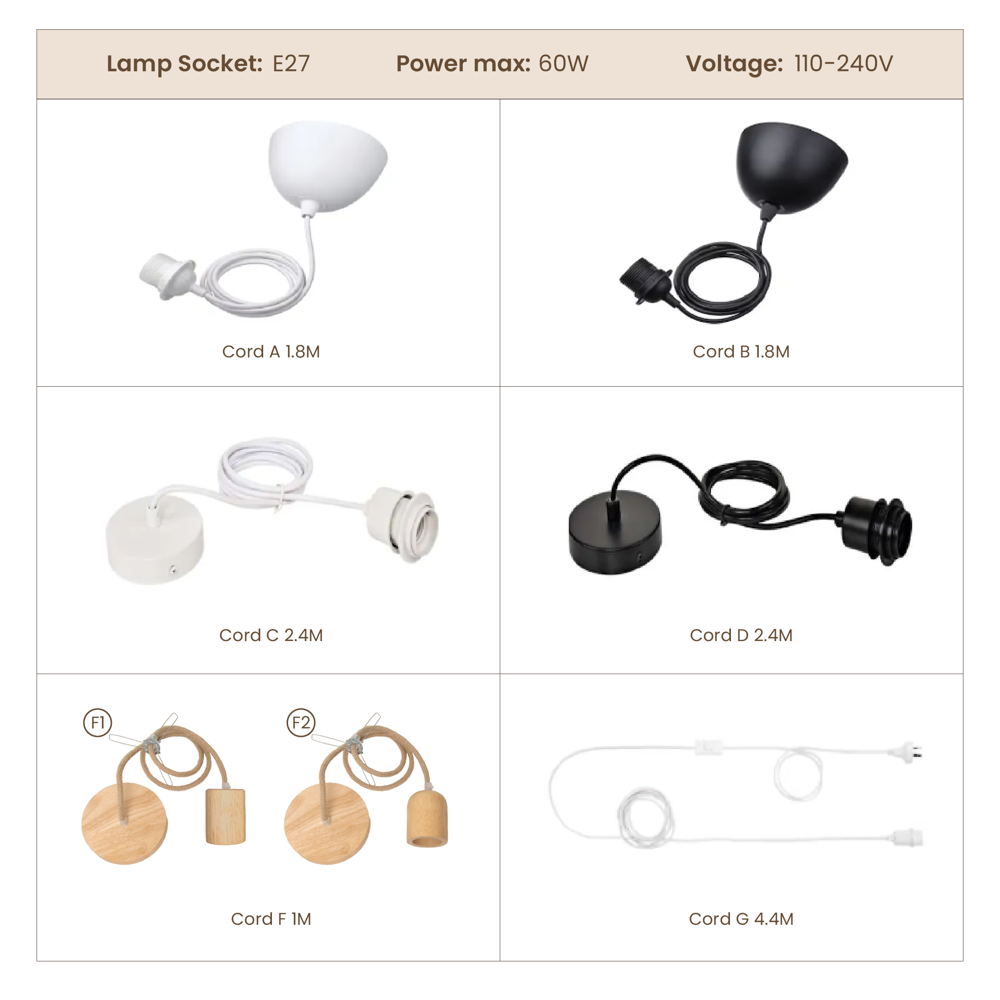 Heart Nests's 6 different cord types are labelled in alphabet order.