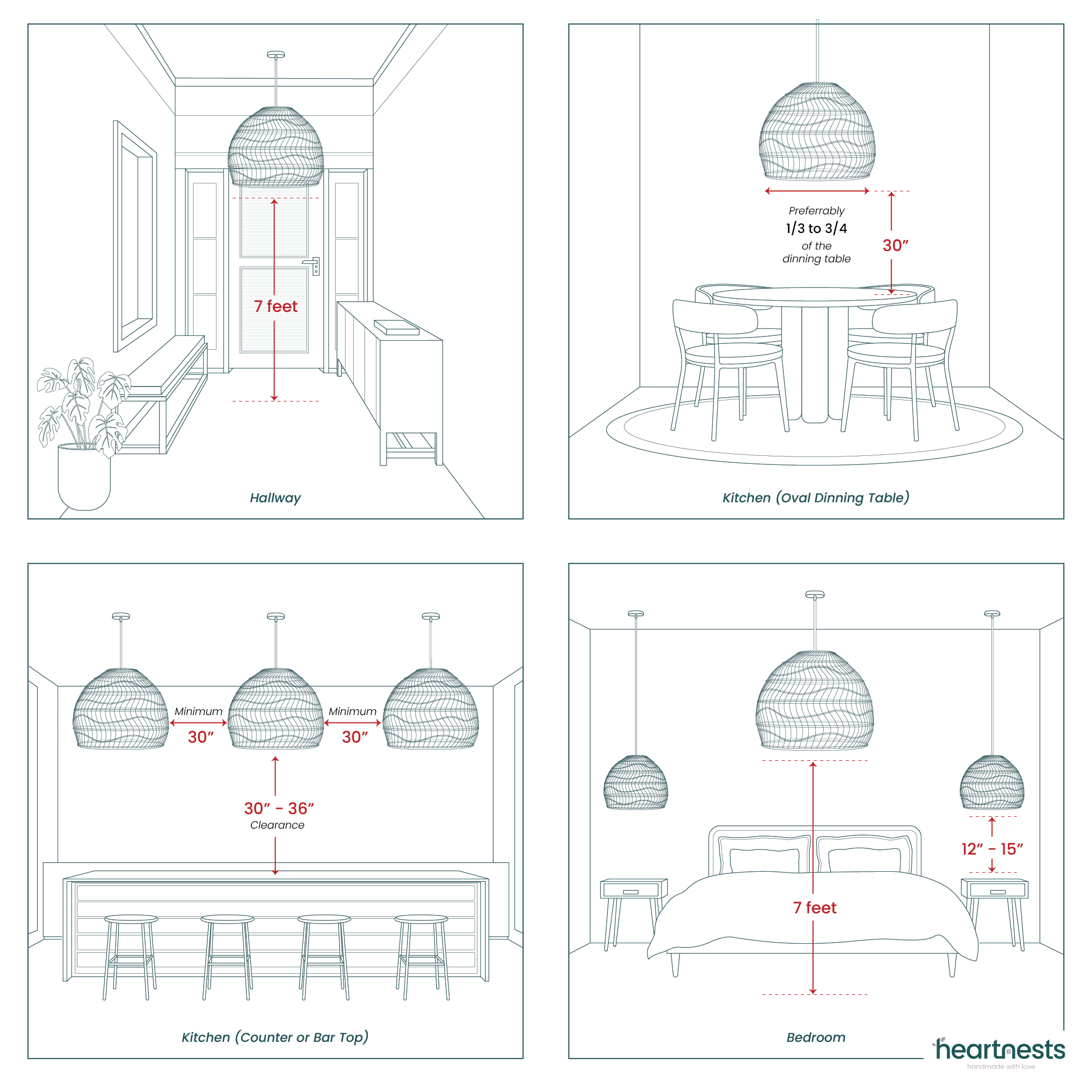 Design's guide how to choose a perfect pendant light size for any areas