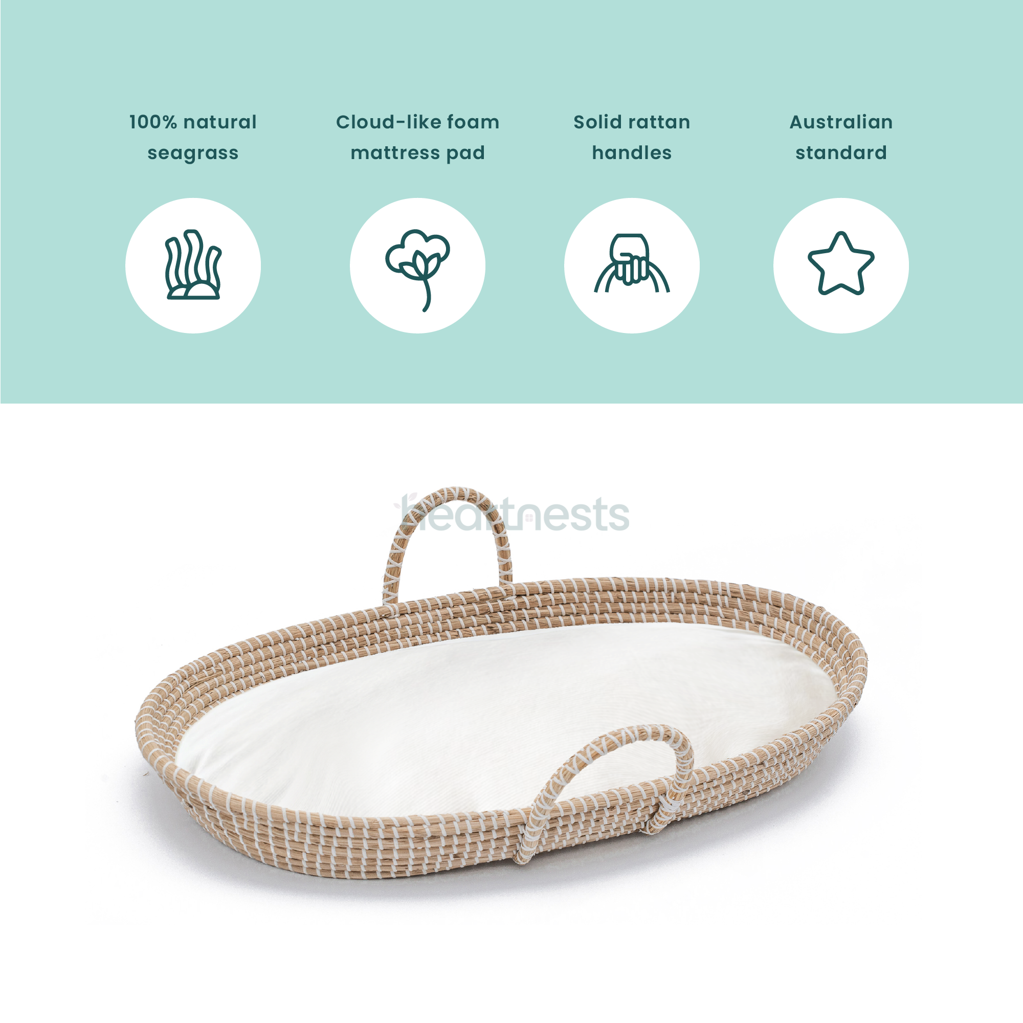 A close view of Heartnests's Bubish Baby Changing Basket with a white foam mattress with all functions and benefits on a while background