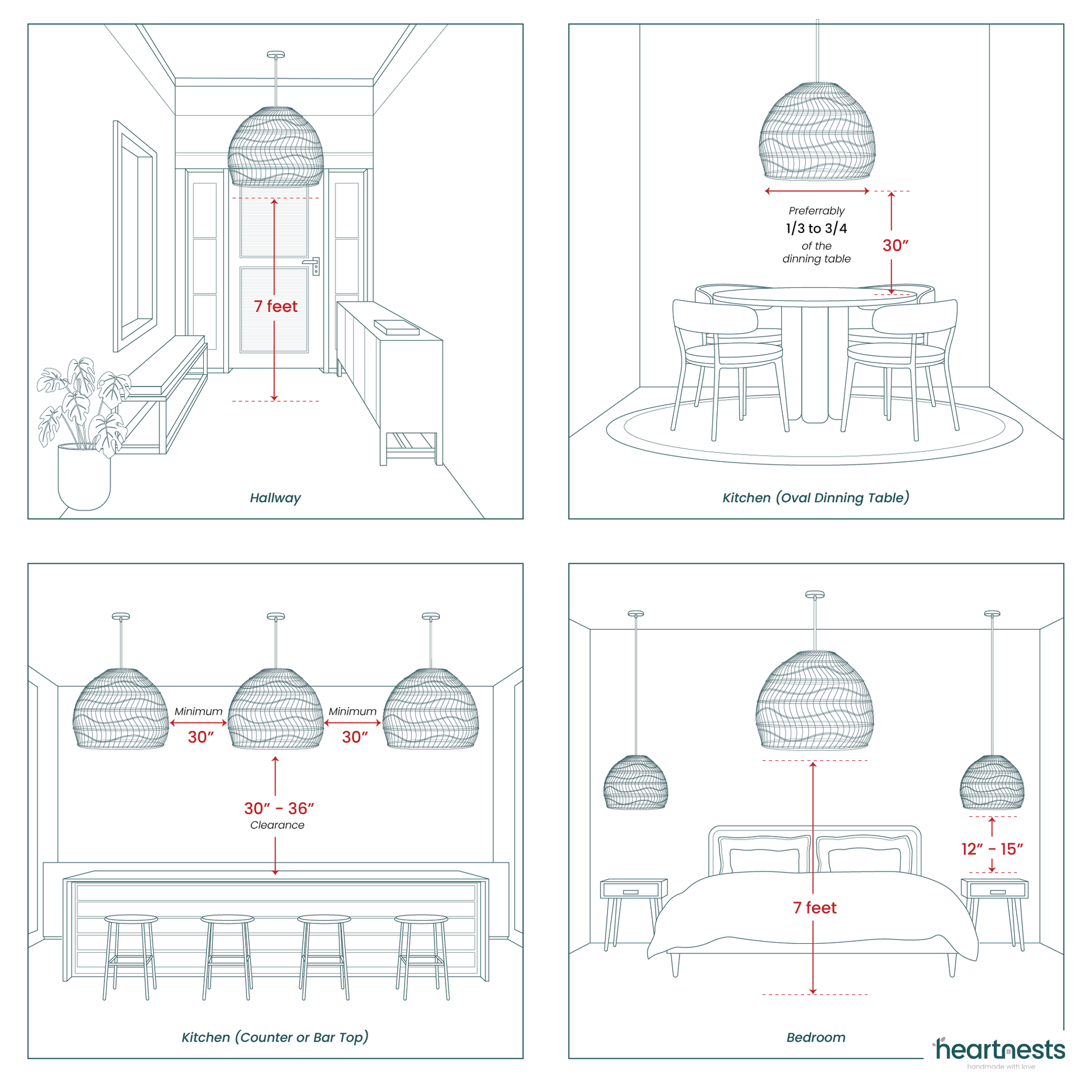 Design's guide how to choose a perfect pendant light size for any areas
