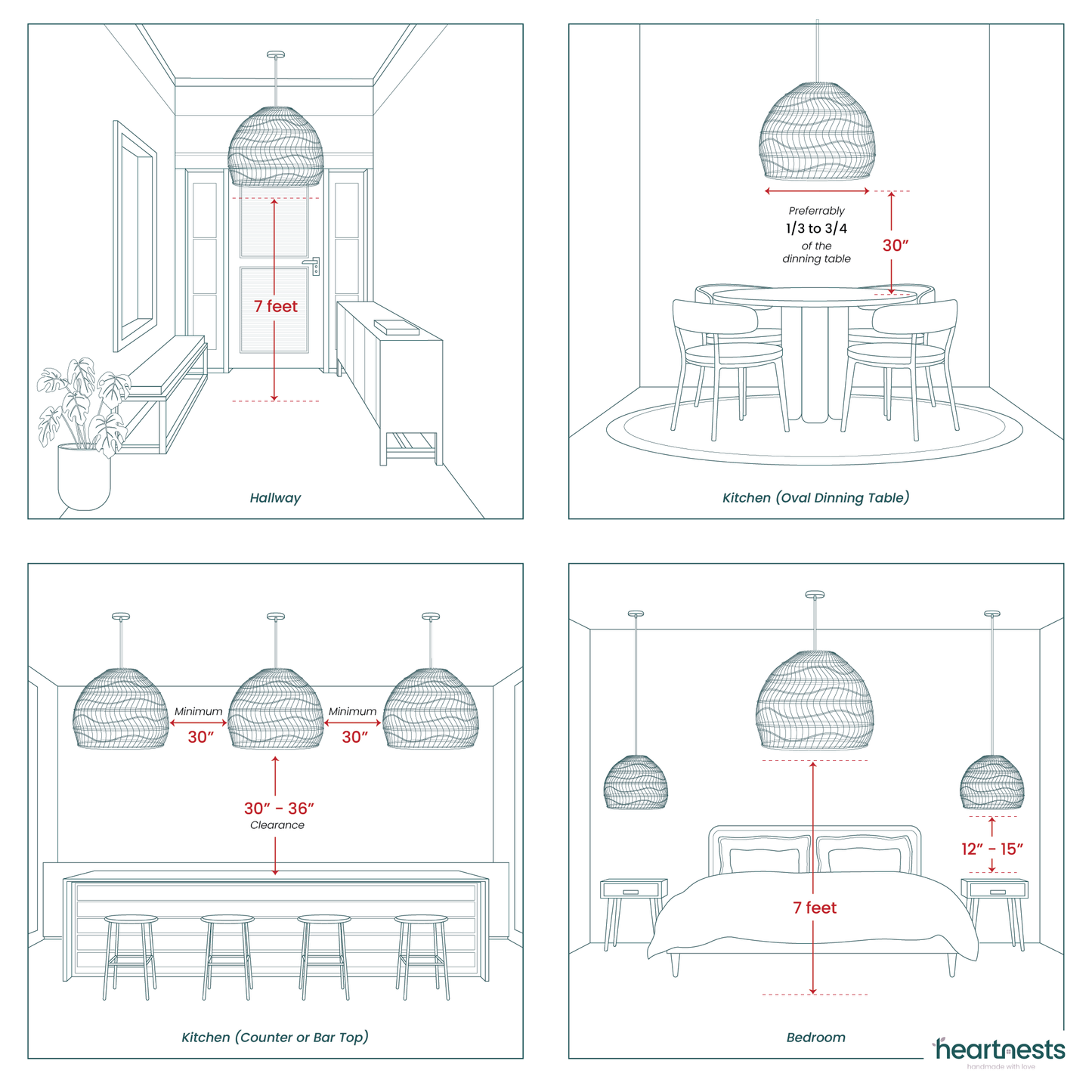 Design's guide how to choose a perfect pendant light size for any areas